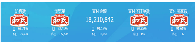 PP���ӡ�������(������Ϸ)�ٷ���վ