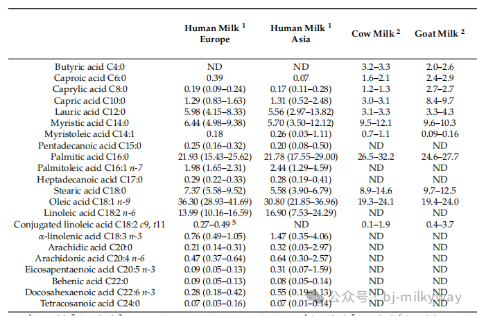 PP���ӡ�������(������Ϸ)�ٷ���վ