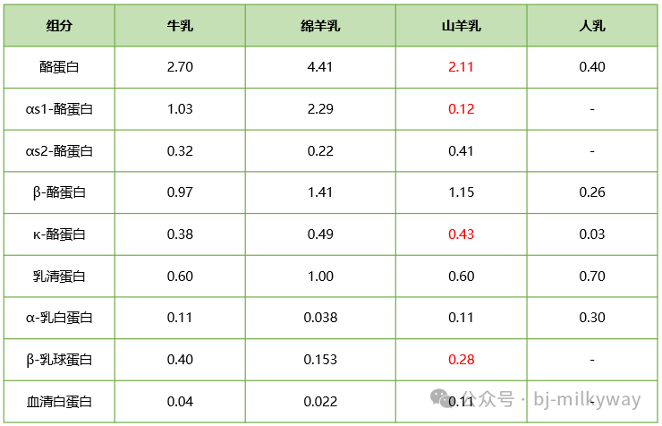 PP���ӡ�������(������Ϸ)�ٷ���վ