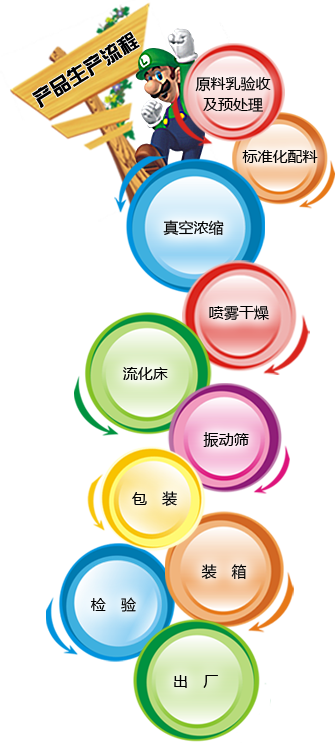 PP���ӡ�������(������Ϸ)�ٷ���վ