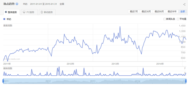 PP���ӡ�������(������Ϸ)�ٷ���վ